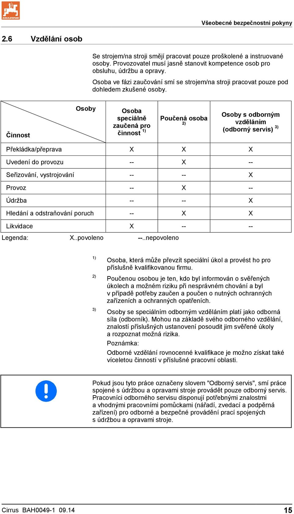 Činnost Osoby Osoba speciálně zaučená pro činnost 1) Poučená osoba 2) Osoby s odborným vzděláním (odborný servis) 3) Překládka/přeprava X X X Uvedení do provozu -- X -- Seřizování, vystrojování -- --