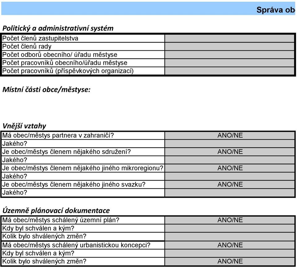 Je obec/městys členem nějakého sdružení? Jakého? Je obec/městys členem nějakého jiného mikroregionu? Jakého? Je obec/městys členem nějakého jiného svazku? Jakého? Územně plánovací dokumentace Má obec/městys schálený územní plán?