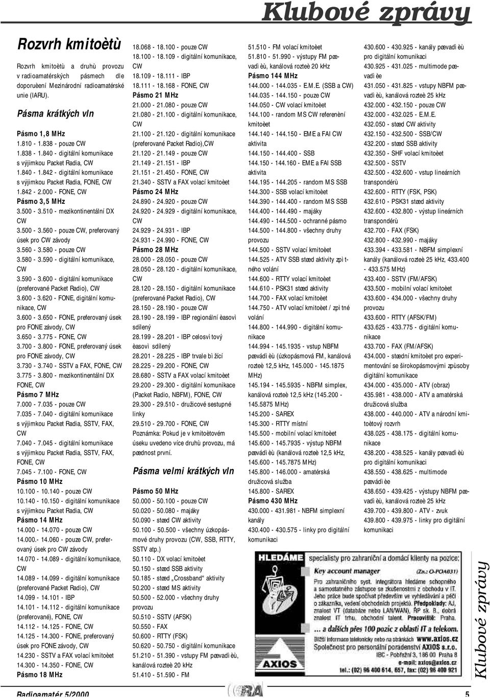 510 - mezikontinentální DX CW 3.500-3.560 - pouze CW, preferovaný úsek pro CW závody 3.560-3.580 - pouze CW 3.580-3.590 - digitální komunikace, CW 3.590-3.