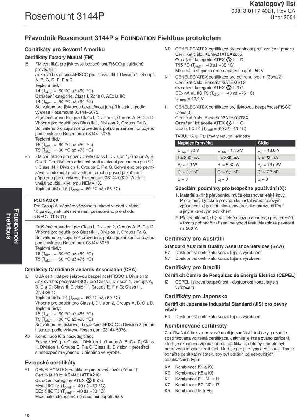 Teplotní třídy T4 (T okolí = -60 C až +60 C) Označení kategorie: Class I, Zone 0, AEx ia IIC T4 (T okolí = -50 C až +60 C) Schváleno pro jiskrovou bezpečnost jen při instalaci podle výkresu Rosemount