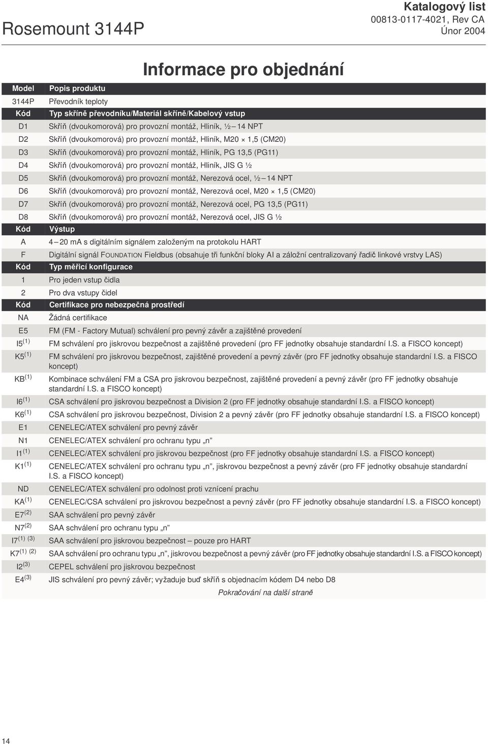 (dvoukomorová) pro provozní montáž, Hliník, JIS G ½ Skříň (dvoukomorová) pro provozní montáž, Nerezová ocel, ½ 14 NPT Skříň (dvoukomorová) pro provozní montáž, Nerezová ocel, M20 1,5 (CM20) Skříň