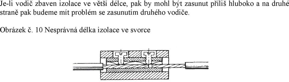 pak budeme mít problém se zasunutím druhého