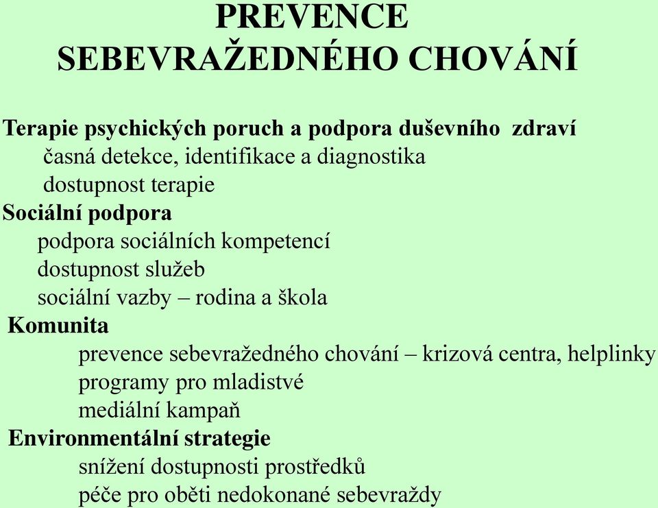 sociální vazby rodina a škola Komunita prevence sebevražedného chování krizová centra, helplinky programy pro