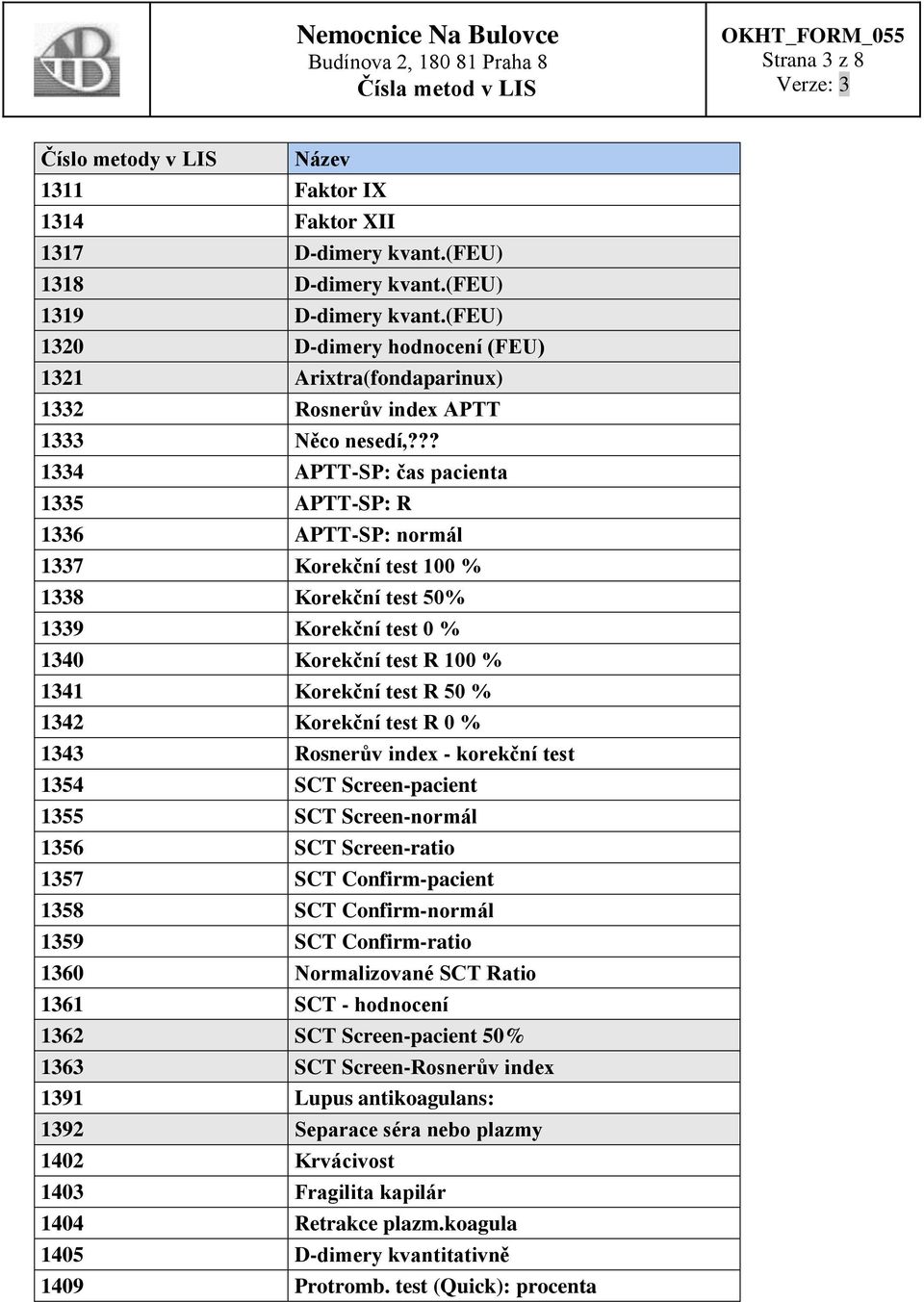 ?? 1334 APTT-SP: čas pacienta 1335 APTT-SP: R 1336 APTT-SP: normál 1337 Korekční test 100 % 1338 Korekční test 50% 1339 Korekční test 0 % 1340 Korekční test R 100 % 1341 Korekční test R 50 % 1342