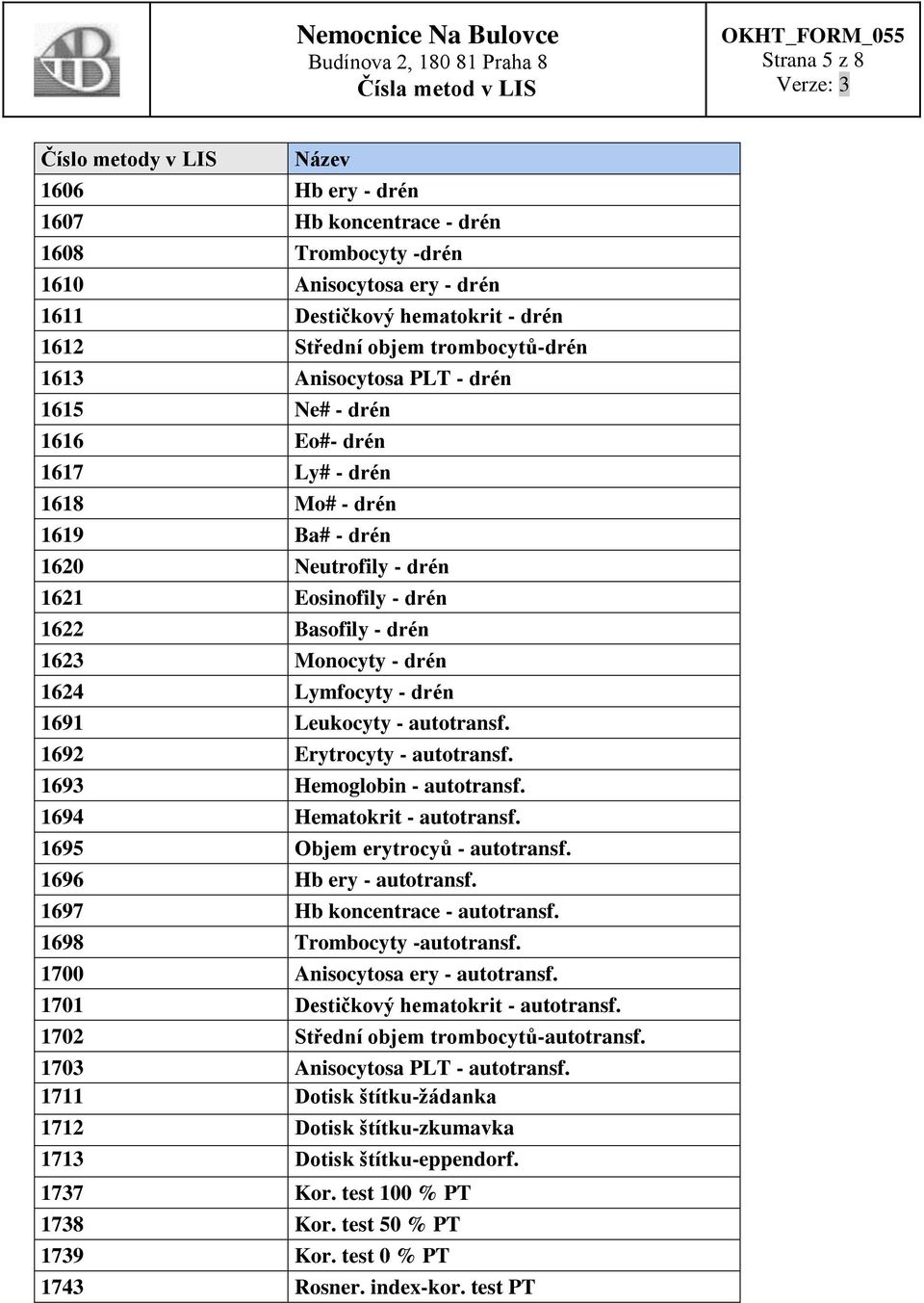 Monocyty - drén 1624 Lymfocyty - drén 1691 Leukocyty - autotransf. 1692 Erytrocyty - autotransf. 1693 Hemoglobin - autotransf. 1694 Hematokrit - autotransf. 1695 Objem erytrocyů - autotransf.