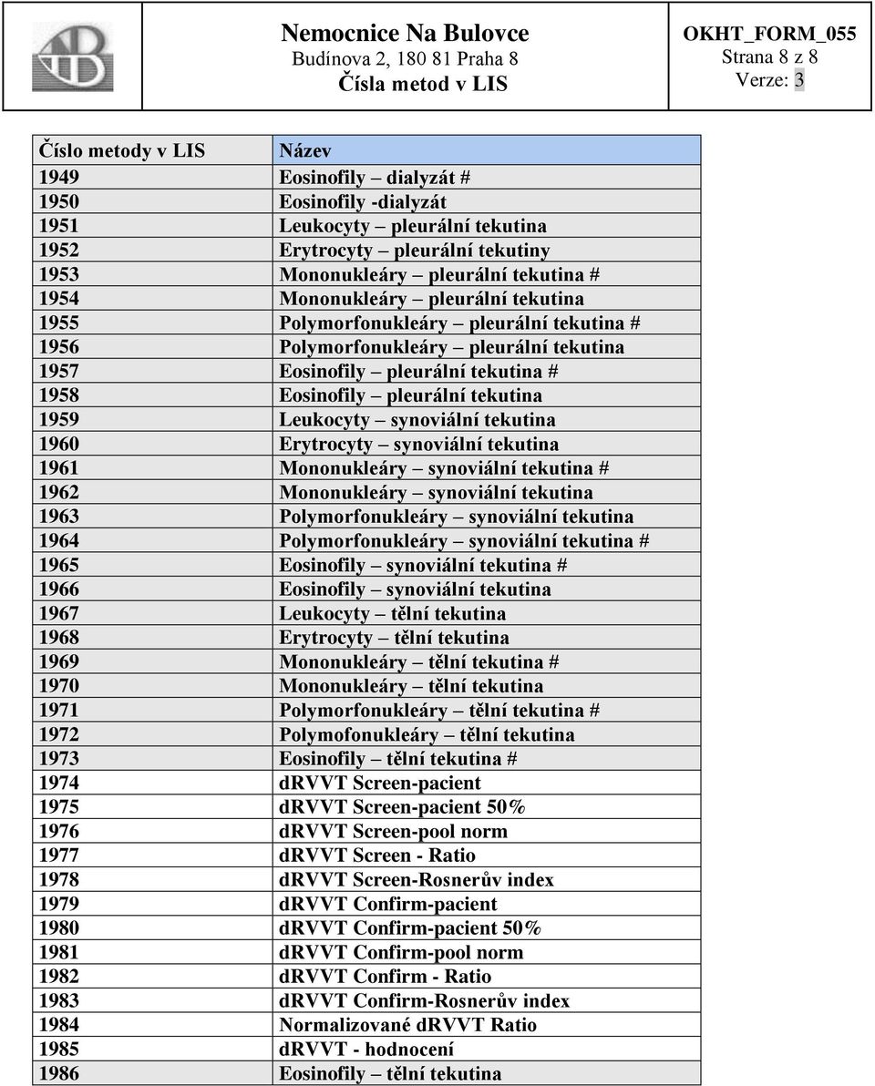 Leukocyty synoviální tekutina 1960 Erytrocyty synoviální tekutina 1961 Mononukleáry synoviální tekutina # 1962 Mononukleáry synoviální tekutina 1963 Polymorfonukleáry synoviální tekutina 1964