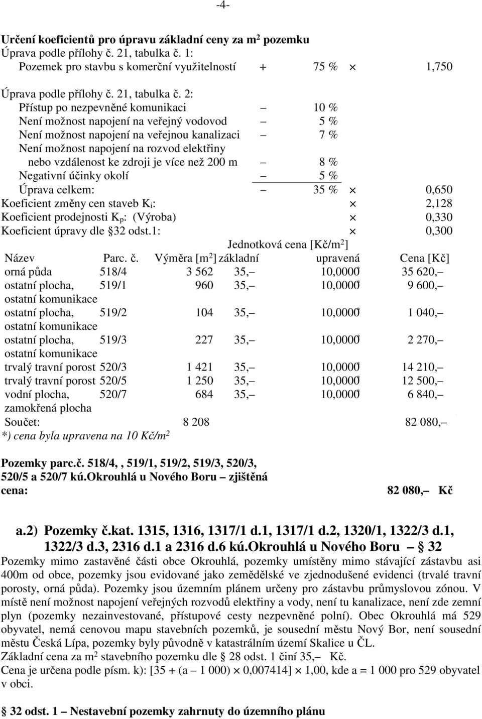 2: Přístup po nezpevněné komunikaci 10 % Není možnost napojení na veřejný vodovod 5 % Není možnost napojení na veřejnou kanalizaci 7 % Není možnost napojení na rozvod elektřiny nebo vzdálenost ke