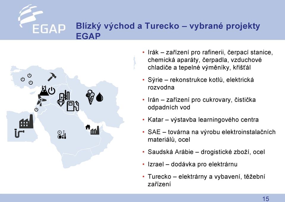 cukrovary, čistička odpadních vod Katar výstavba learningového centra SAE továrna na výrobu elektroinstalačních