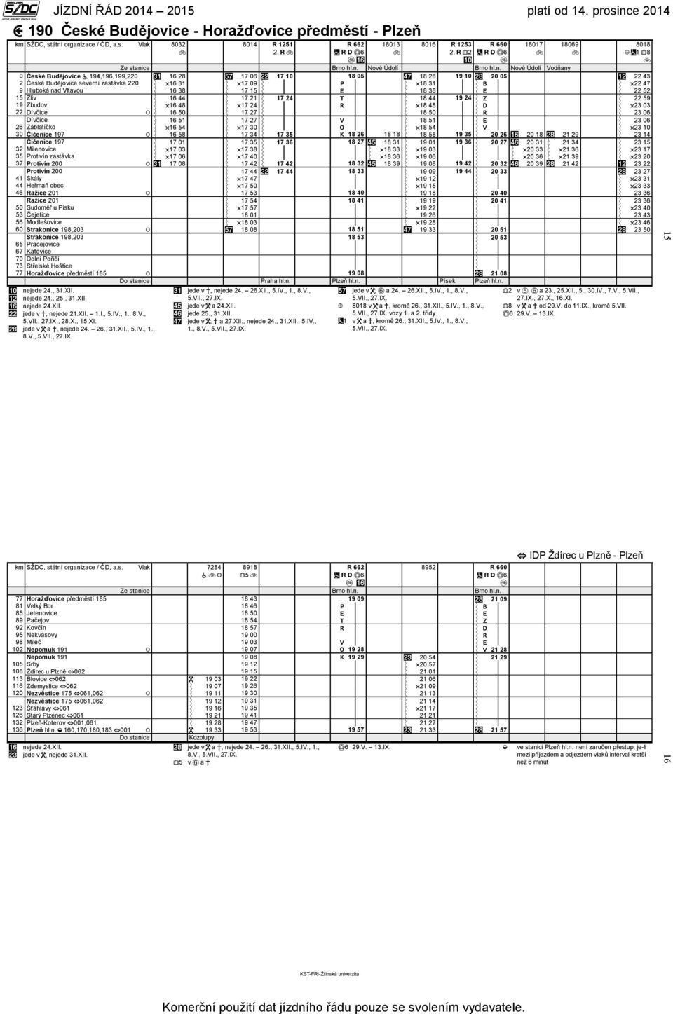 odlešovice trakonice, trakonice, atovice třelské Hoštice Horažďovice předměstí 1 nejede.,.xii. nejede.,.,.xii. nejede.xii. jede v, nejede.xii. 1.I.,.I., 1.,..,.II.,.IX.