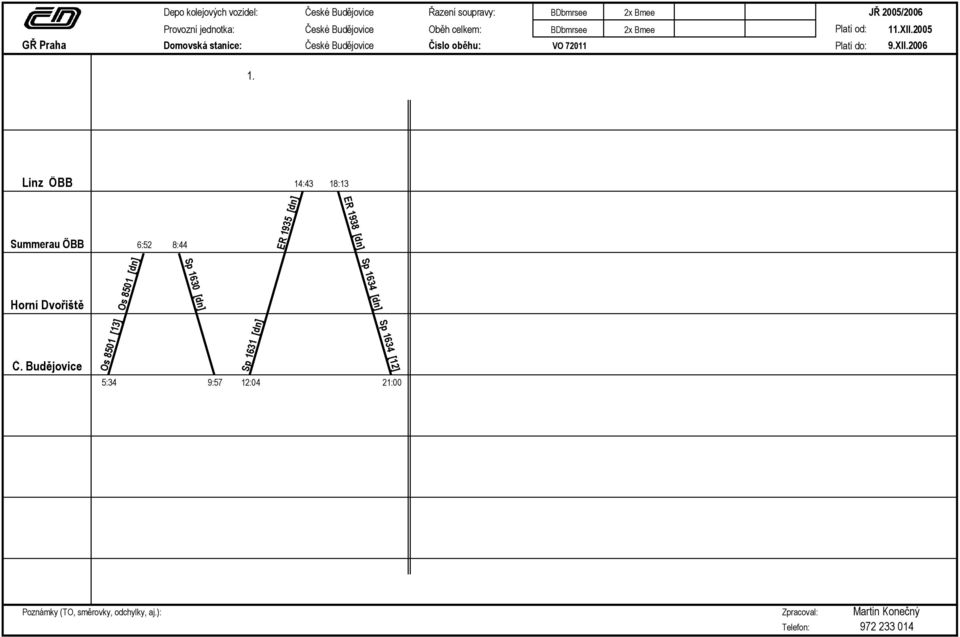 2006 BDbmrsee 2x Bmee Linz ÖBB Summerau ÖBB 6:52 8:44 ER 1935 [dn] 14:43 18:13 ER 1938 [dn] Horní