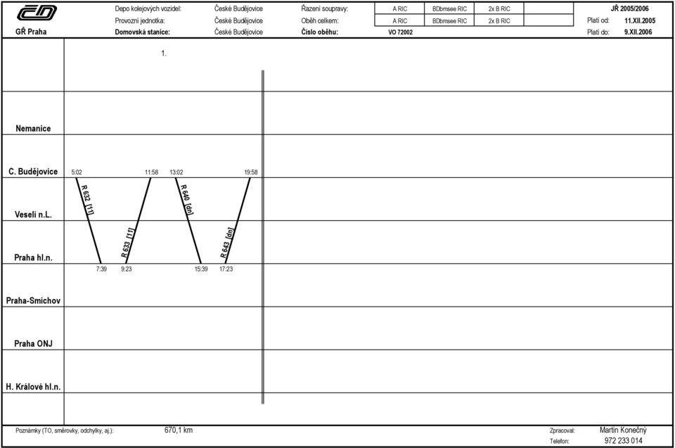2006 A RIC BDbmsee RIC 2x B RIC 5:02 11:58 13:02 19:58 R 632 [11] R 640 [dn] Veselí