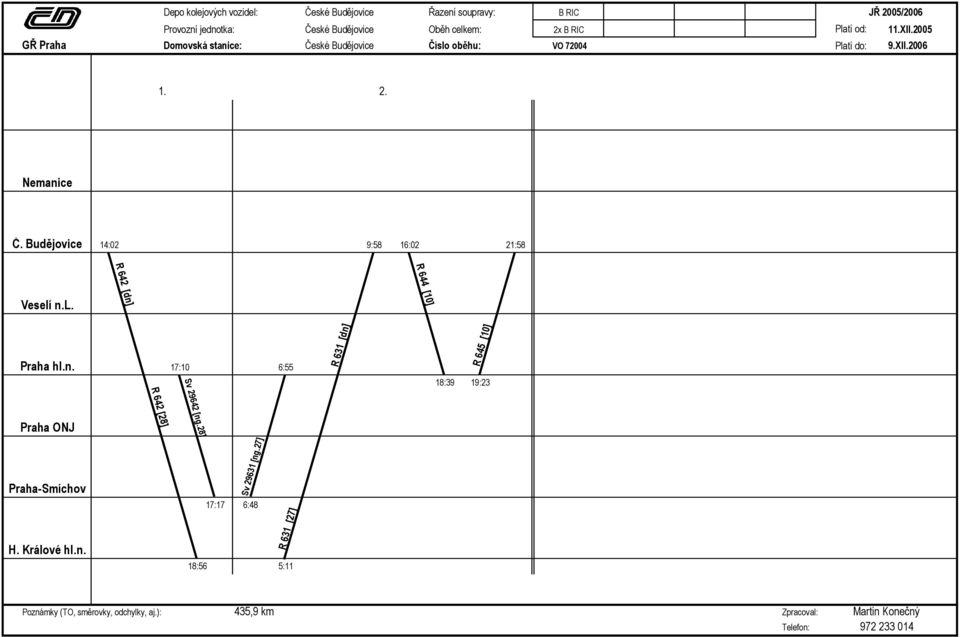 28] 6:55 R 631 [dn] R 645 [10] 18:39 19:23 Praha ONJ Sv 29631 [ng.27] H. Králové hl.n. 18:56 17:17 6:48 R 631 [27] 5:11 Poznámky (TO, směrovky, odchylky, aj.