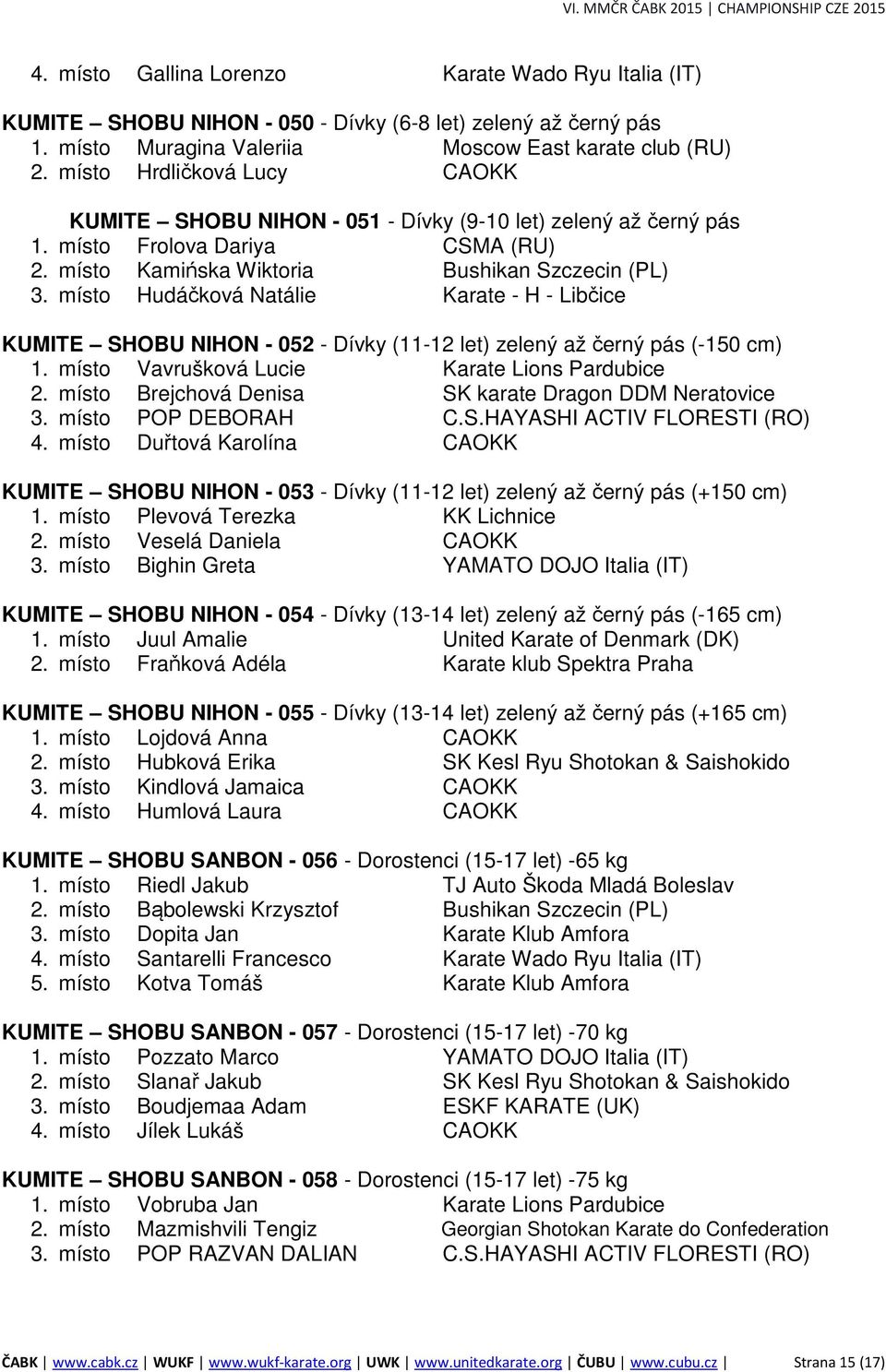 místo Hudáčková Natálie Karate - H - Libčice KUMITE SHOBU NIHON - 052 - Dívky (11-12 let) zelený až černý pás (-150 cm) 1. místo Vavrušková Lucie Karate Lions Pardubice 2.