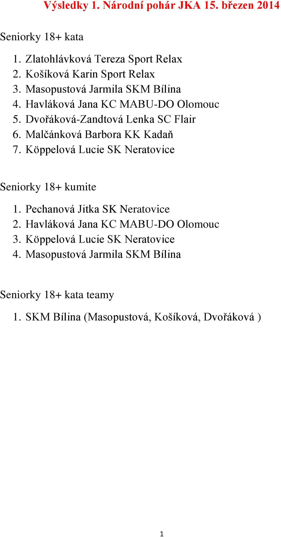 Köppelová Lucie SK Neratovice Seniorky 18+ kumite 1. Pechanová Jitka SK Neratovice 2. Havláková Jana KC MABU-DO Olomouc 3.