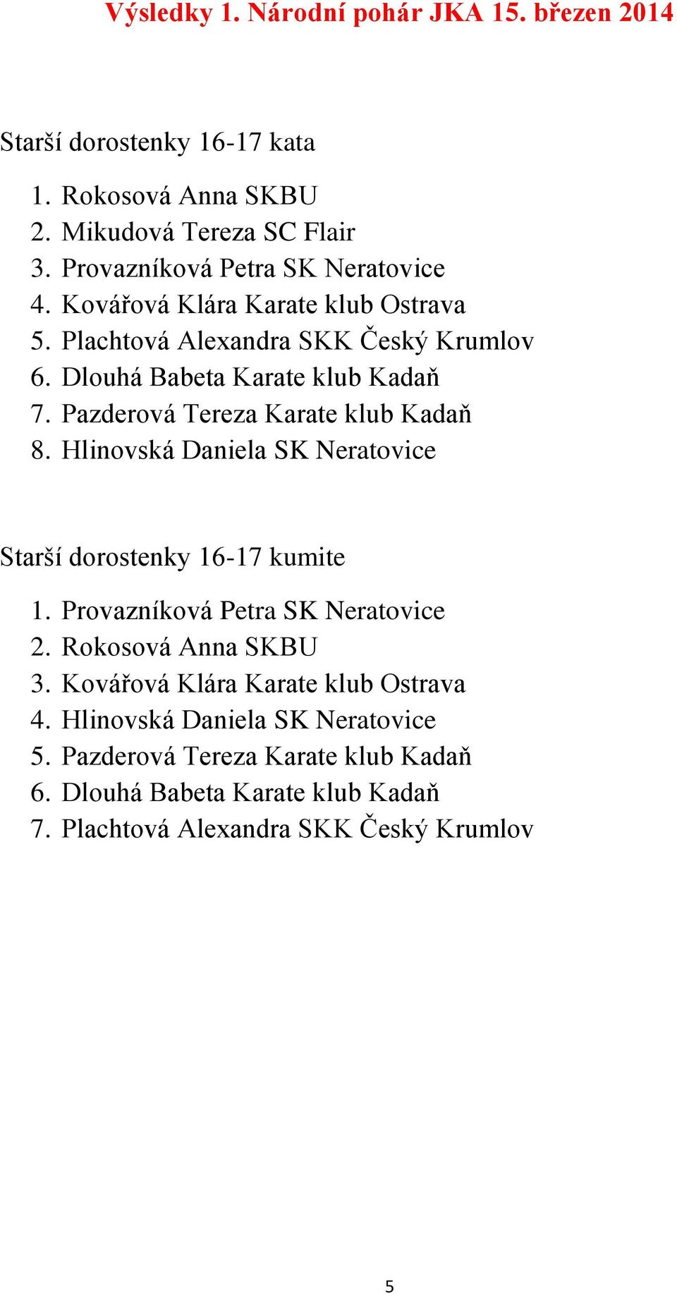 Pazderová Tereza Karate klub Kadaň 8. Hlinovská Daniela SK Neratovice Starší dorostenky 16-17 kumite 1. Provazníková Petra SK Neratovice 2.