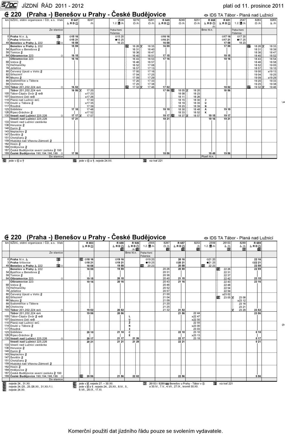 nad Lužnicí km SŽDC, státní organizace / ČD, a.s. Vlak R 647 8247 2539 8279 8281 R 649 8249 8251 R 668 0 Praha hl.n. 15 16 15 20 16 16 17 16 17 20 3 Praha-Vršovice 15 21 15 25 16 21 17 21 17 25 49