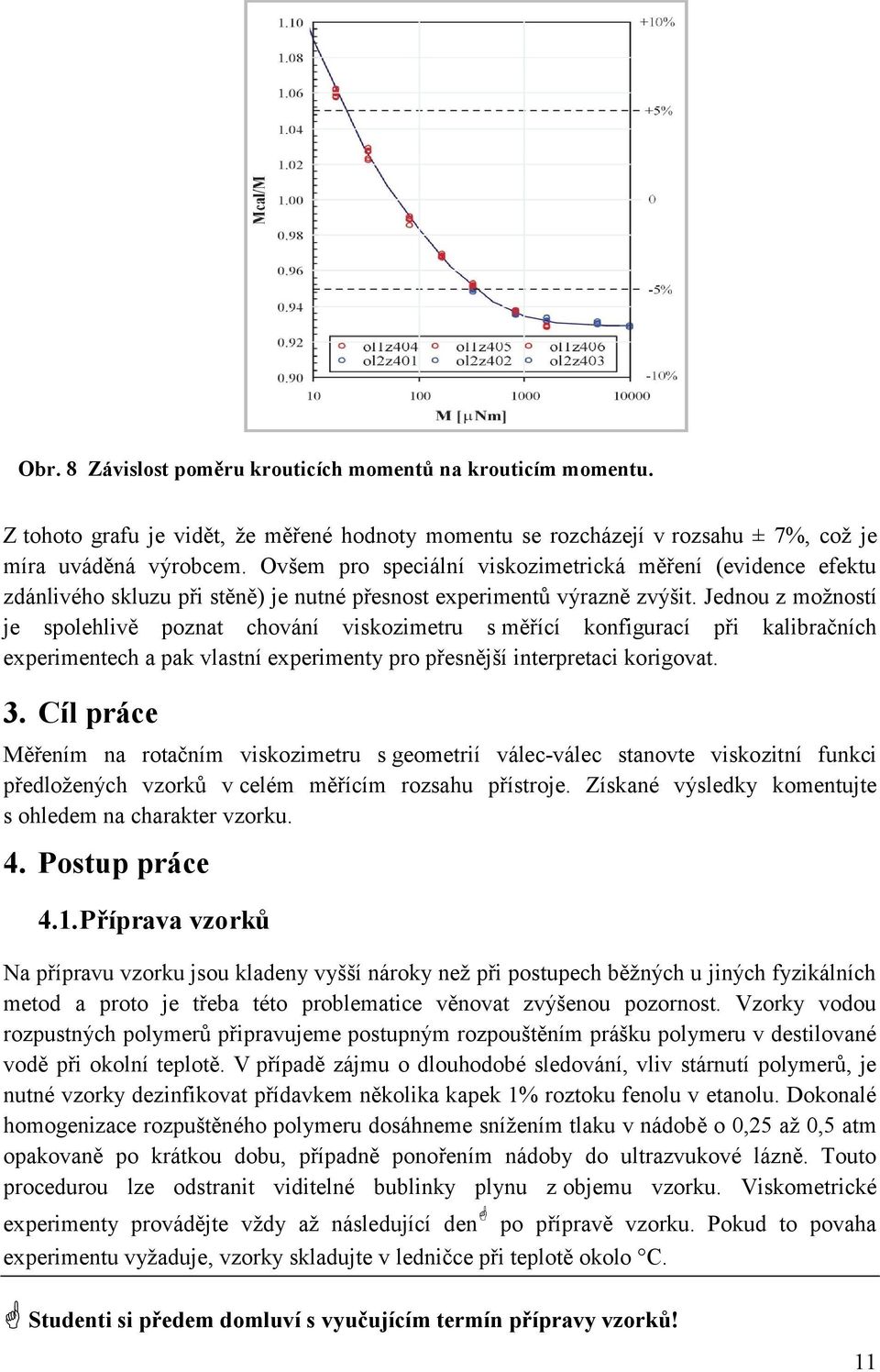Jednou z možností je spolehlivě poznat chování viskozimetru s měřící konfigurací při kalibračních experimentech a pak vlastní experimenty pro přesnější interpretaci korigovat. 3.