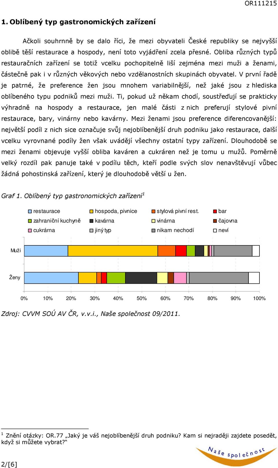 V první řadě je patrné, že preference žen jsou mnohem variabilnější, než jaké jsou z hlediska oblíbeného typu podniků mezi muži.