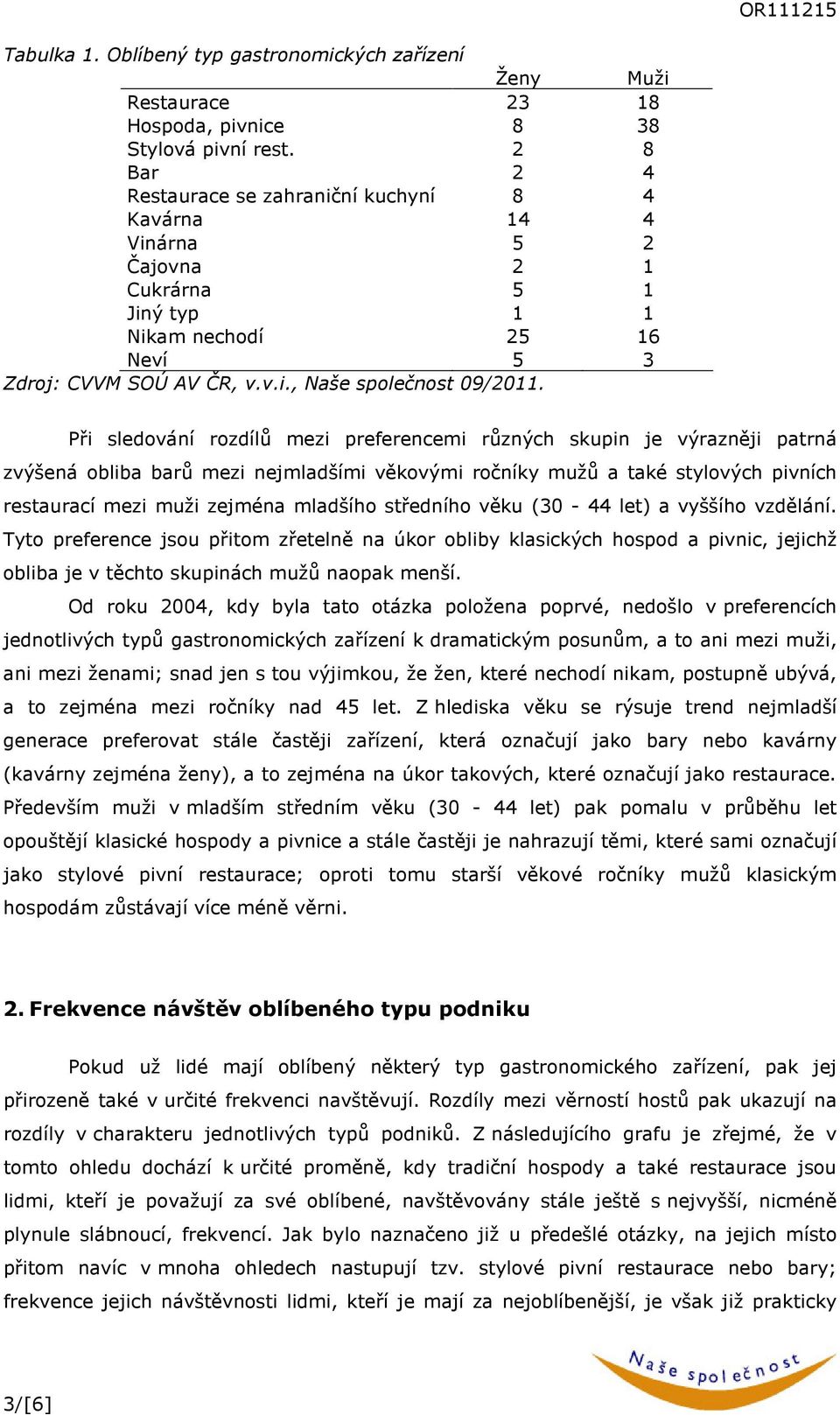 výrazněji patrná zvýšená obliba barů mezi nejmladšími věkovými ročníky mužů a také stylových pivních restaurací mezi muži zejména mladšího středního věku (30-44 let) a vyššího vzdělání.