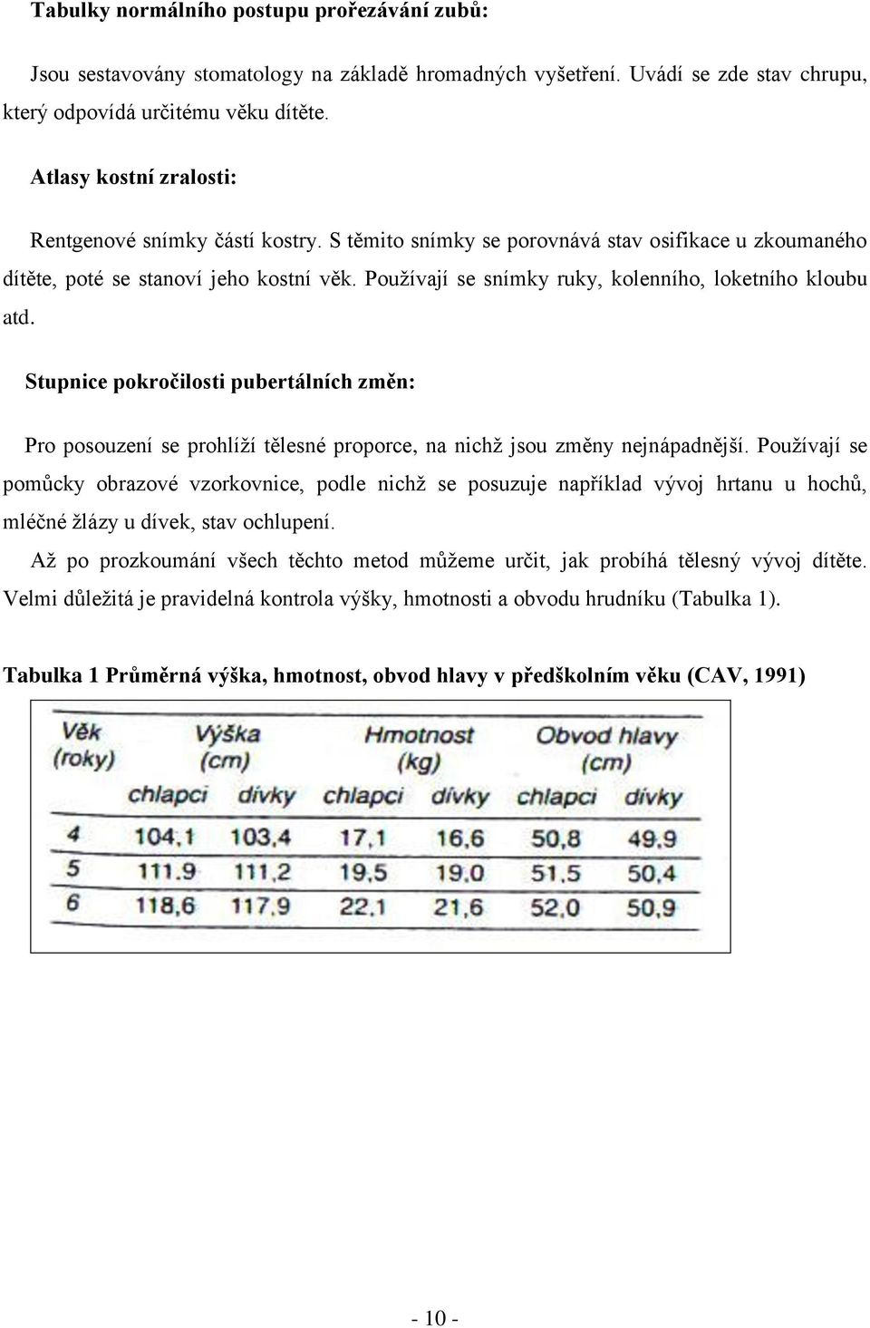 Pouţívají se snímky ruky, kolenního, loketního kloubu atd. Stupnice pokročilosti pubertálních změn: Pro posouzení se prohlíţí tělesné proporce, na nichţ jsou změny nejnápadnější.