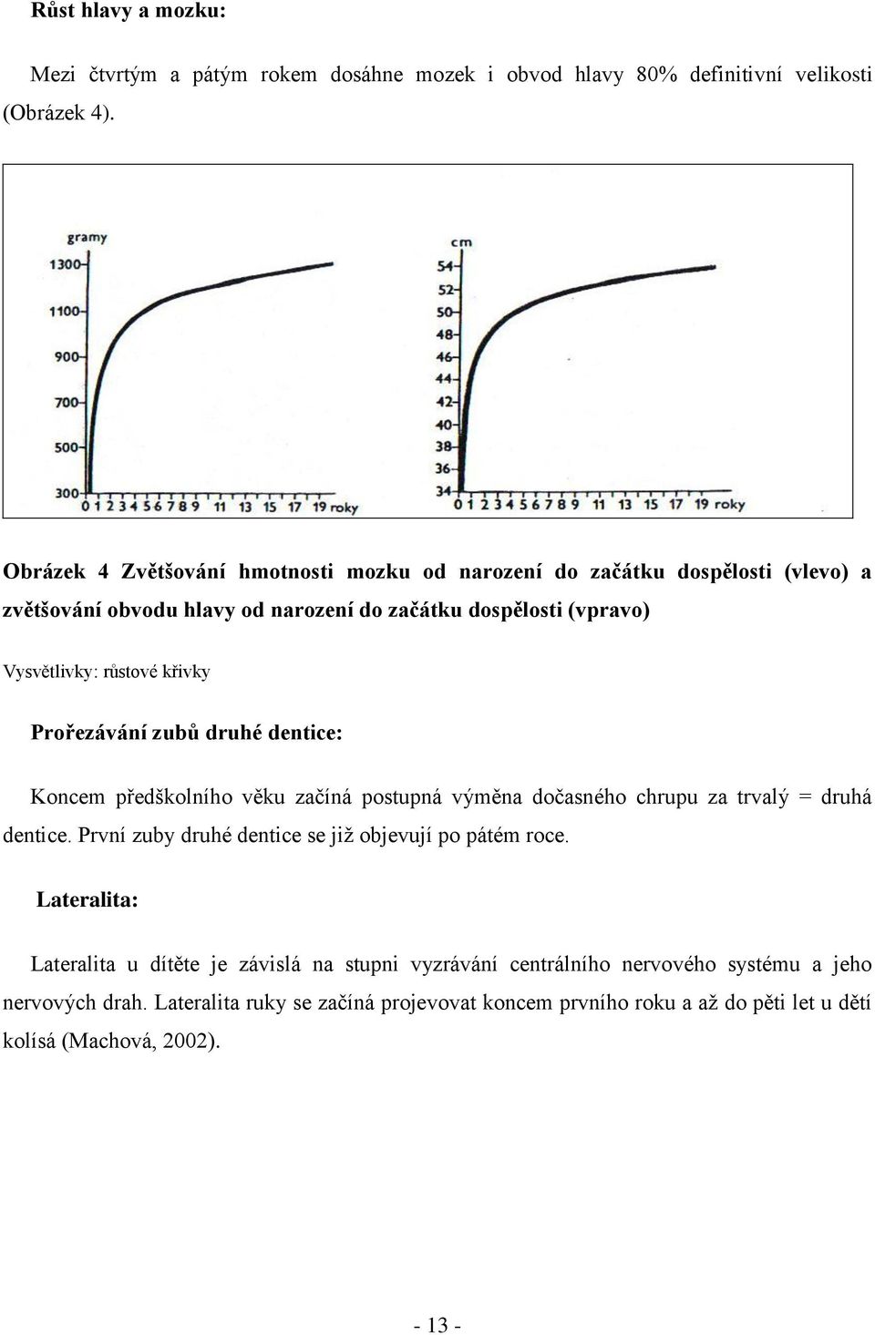 křivky Prořezávání zubů druhé dentice: Koncem předškolního věku začíná postupná výměna dočasného chrupu za trvalý = druhá dentice.