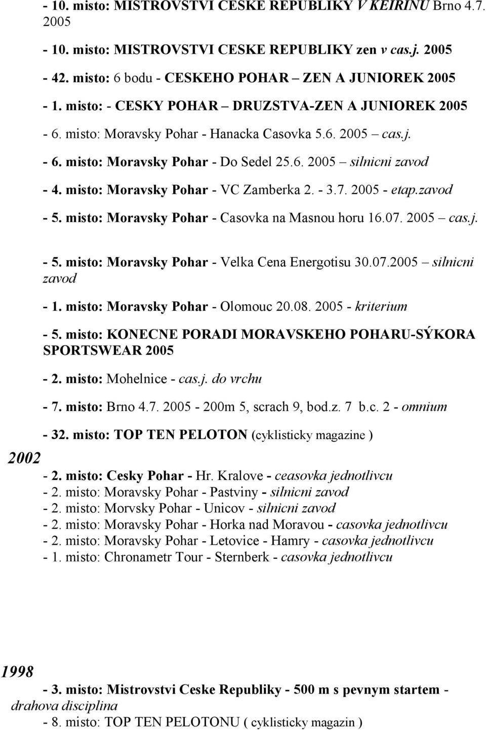 misto: Moravsky Pohar - VC Zamberka 2. - 3.7. 2005 - etap.zavod - 5. misto: Moravsky Pohar - Casovka na Masnou horu 16.07. 2005 cas.j. závod Moravského po - 5.