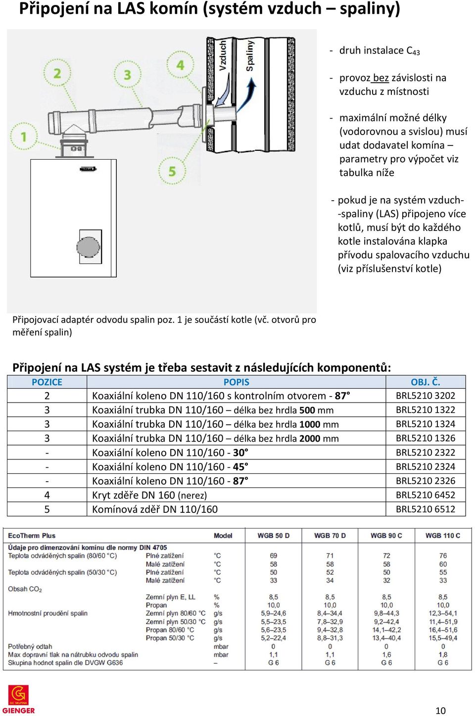 Připojovací adaptér odvodu spalin poz. 1 je součástí kotle (vč. otvorů pro měření spalin) Připojení na LAS systém je třeba sestavit z následujících komponentů: POZICE POPIS OBJ. Č.