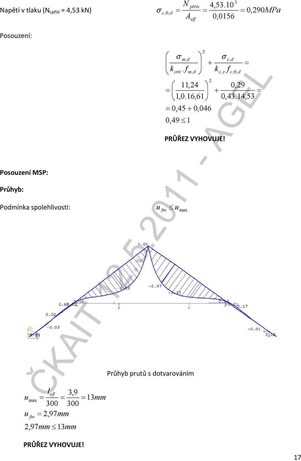 spolehlivosti: le,9 umax 1mm 00 00 u in,97mm,97mm 1mm crit.