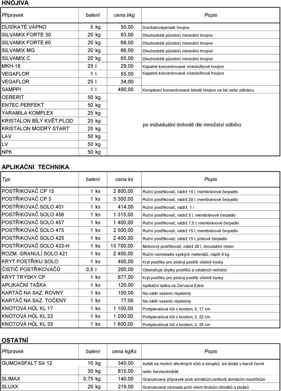 55,00 Kapalné koncentrované vícesložkové hnojivo VEGAFLOR 25 l 34,00 SAMPPI 1 l 490,00 Komplexní koncentrované tekuté hnojivo na list nebo zálivkou CERERIT ENTEC PERFEKT YARAMILA KOMPLEX 25 kg