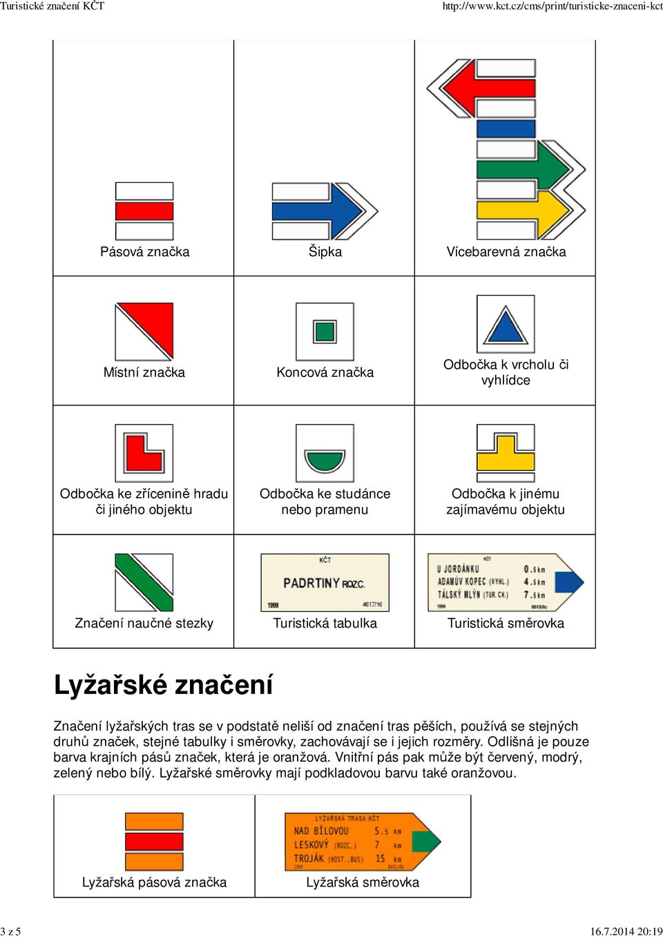 nebo pramenu Odbočka k jinému zajímavému objektu Značení naučné stezky Turistická tabulka Turistická směrovka Lyžařské značení Značení lyžařských tras se v podstatě neliší