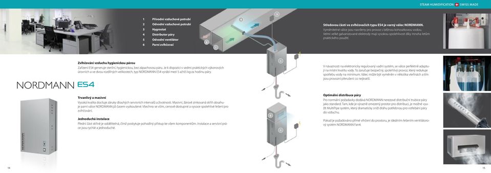 Nordmann Zvlhčování vzduchu hygienickou párou Zařízení ES4 generuje sterilní, hygienickou, bez zápachovou páru.