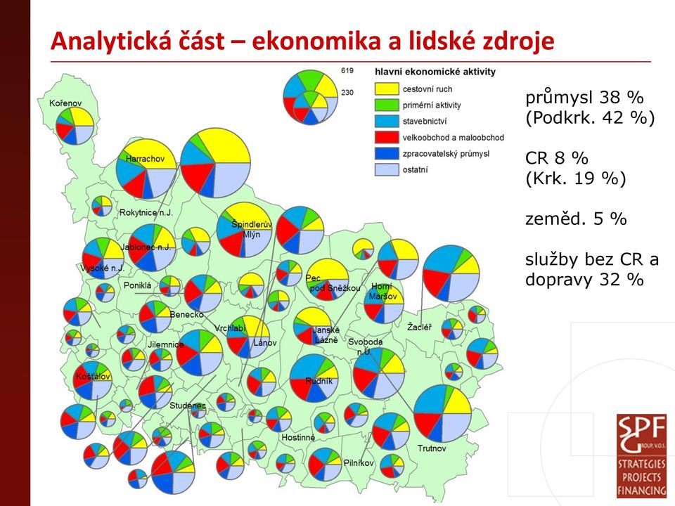 (Podkrk. 42 %) CR 8 % (Krk.