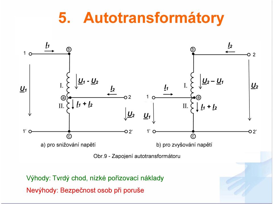 I + I c c a) pro snižování napětí b) pro zvyšování napětí