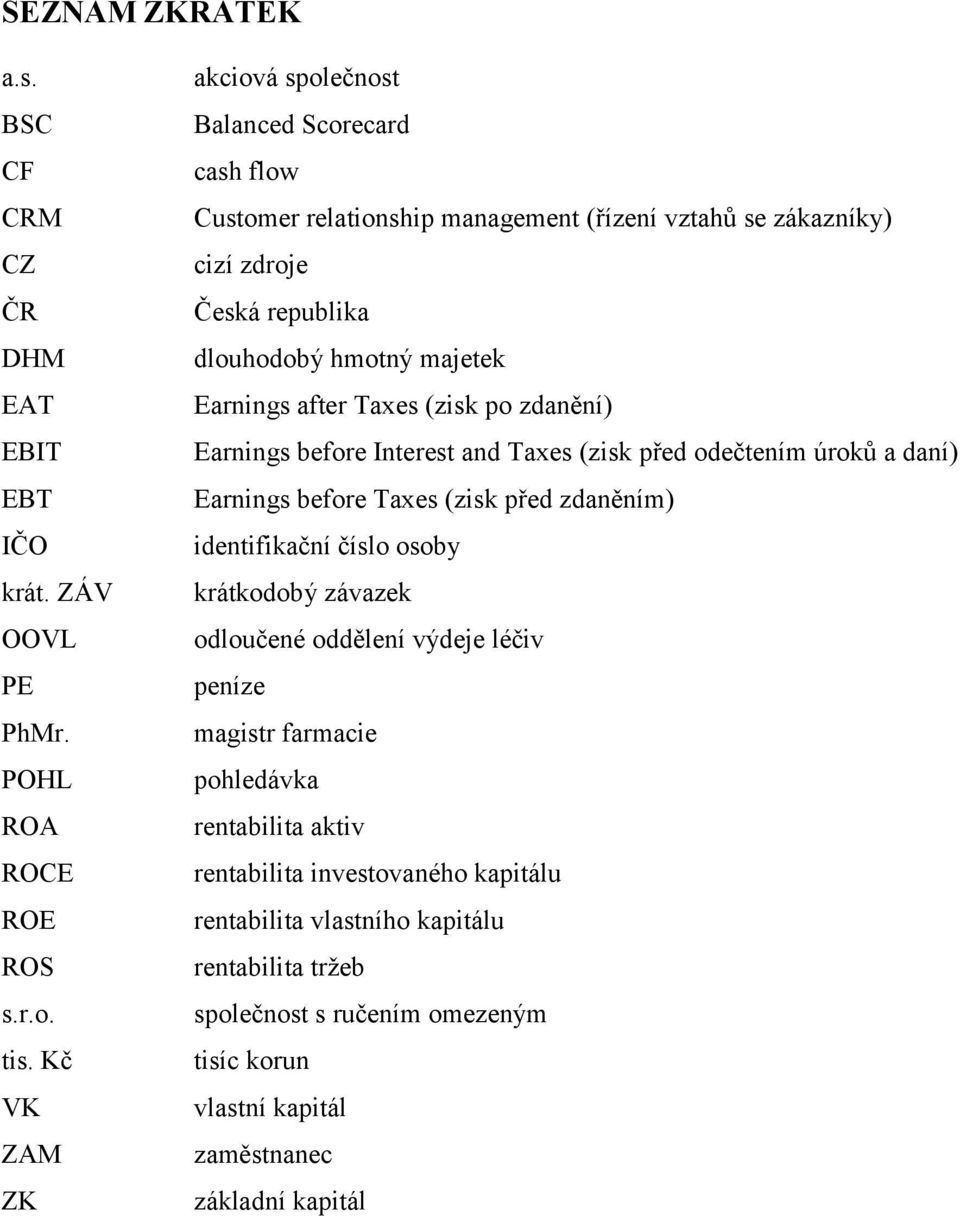 after Taxes (zisk po zdanění) Earnings before Interest and Taxes (zisk před odečtením úroků a daní) Earnings before Taxes (zisk před zdaněním) identifikační číslo osoby krátkodobý