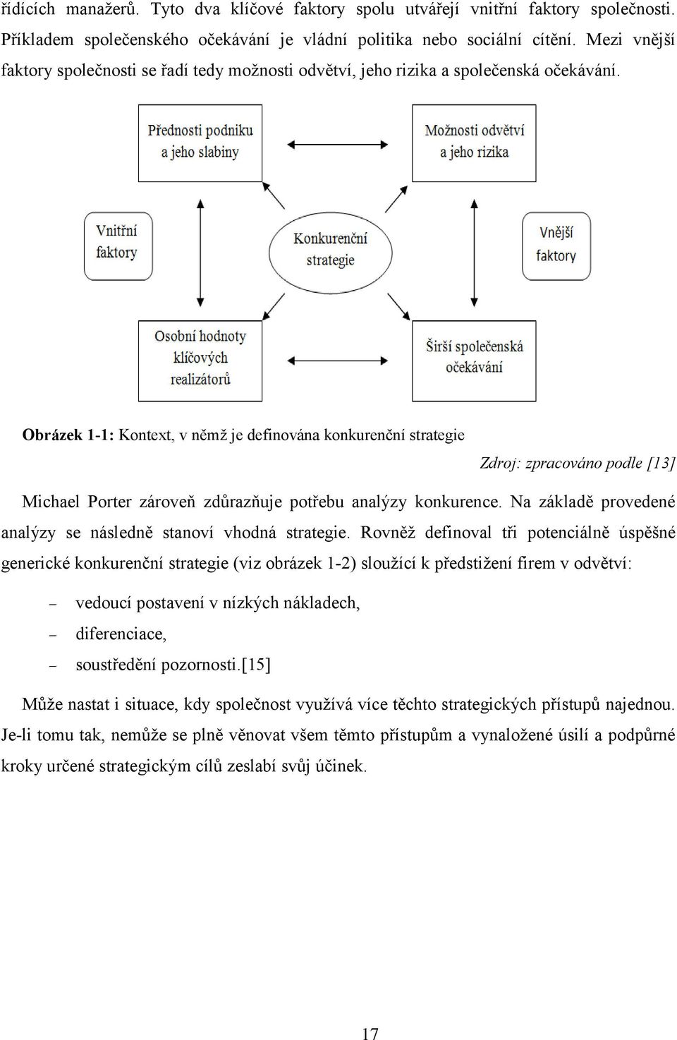 Obrázek 1-1: Kontext, v němž je definována konkurenční strategie Zdroj: zpracováno podle [13] Michael Porter zároveň zdůrazňuje potřebu analýzy konkurence.