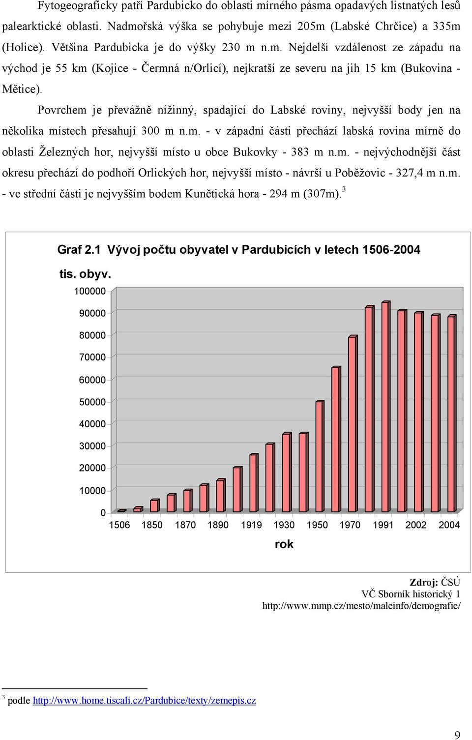 Povrchem je převážně nížinný, spadající do Labské roviny, nejvyšší body jen na několika místech přesahují 300 m n.m. - v západní části přechází labská rovina mírně do oblasti Železných hor, nejvyšší místo u obce Bukovky - 383 m n.