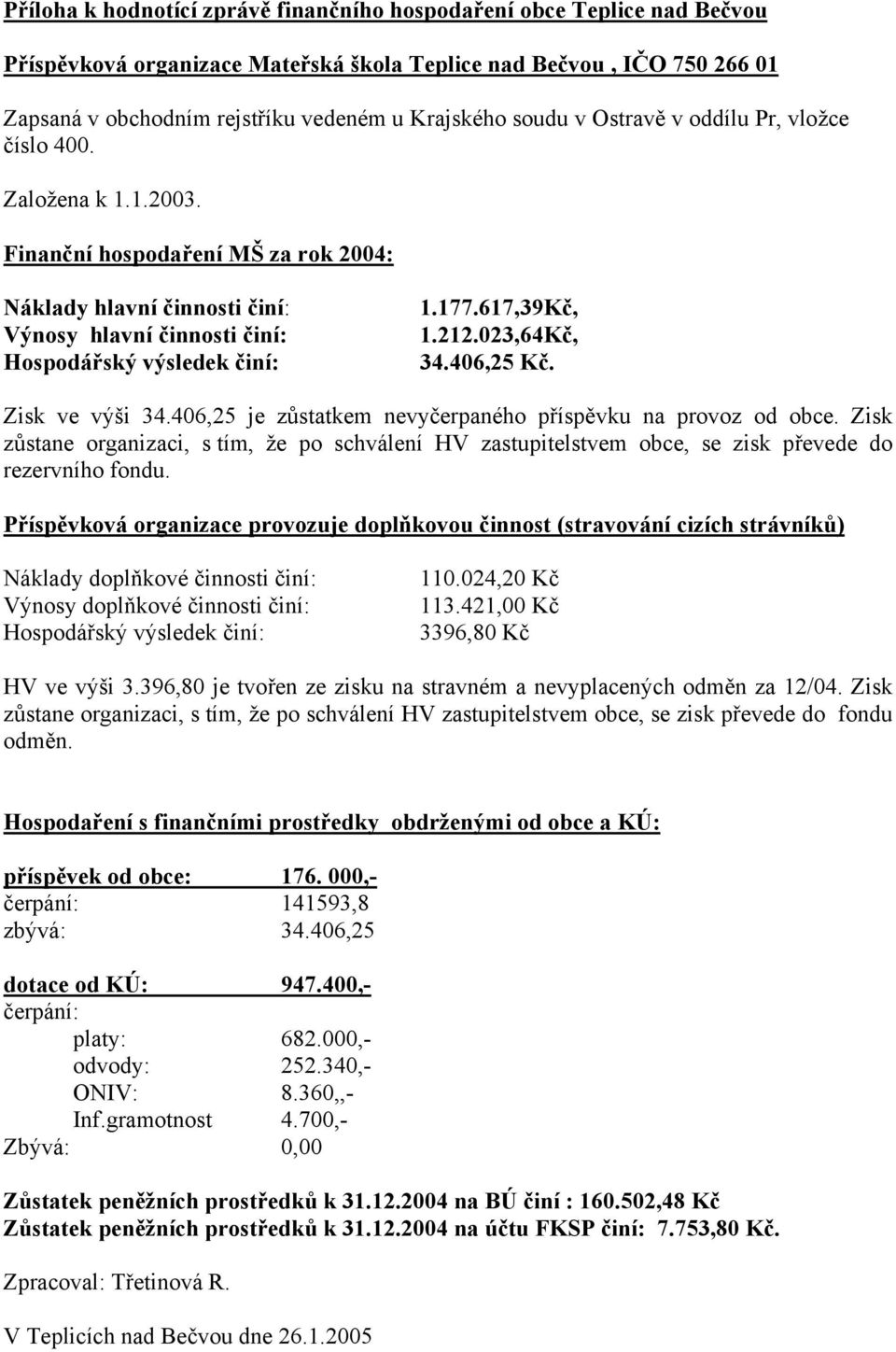 617,39Kč, 1.212.023,64Kč, 34.406,25 Kč. Zisk ve výši 34.406,25 je zůstatkem nevyčerpaného příspěvku na provoz od obce.