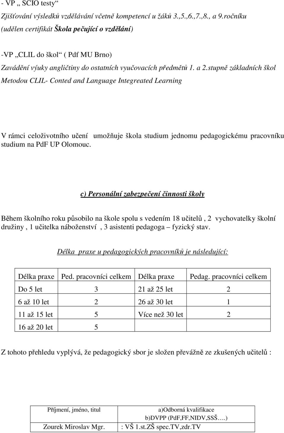 stupně základních škol Metodou CLIL- Conted and Language Integreated Learning V rámci celoživotního učení umožňuje škola studium jednomu pedagogickému pracovníku studium na PdF UP Olomouc.