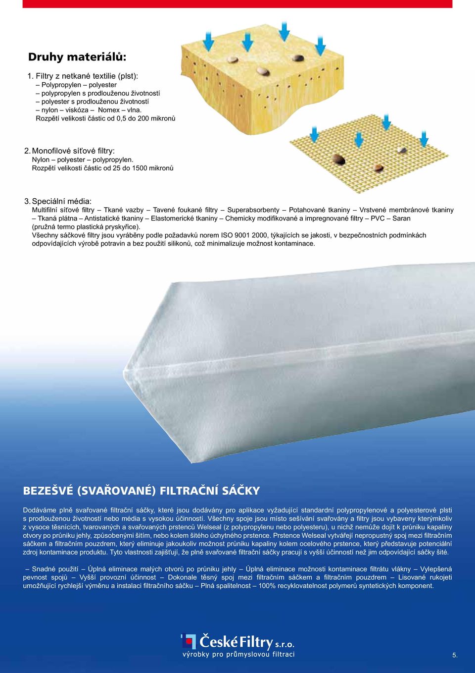 Speciální média: Multifi lní síťové fi ltry Tkané vazby Tavené foukané fi ltry Superabsorbenty Potahované tkaniny Vrstvené membránové tkaniny Tkaná plátna Antistatické tkaniny Elastomerické tkaniny