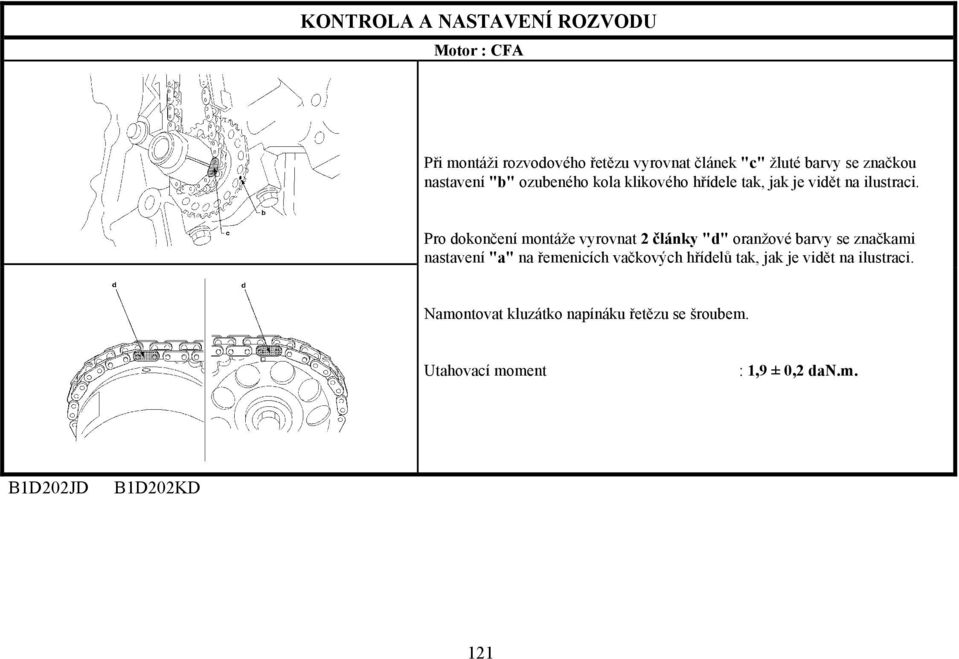 Pro dokončení montáže vyrovnat 2 články "d" oranžové barvy se značkami nastavení "a" na řemenicích