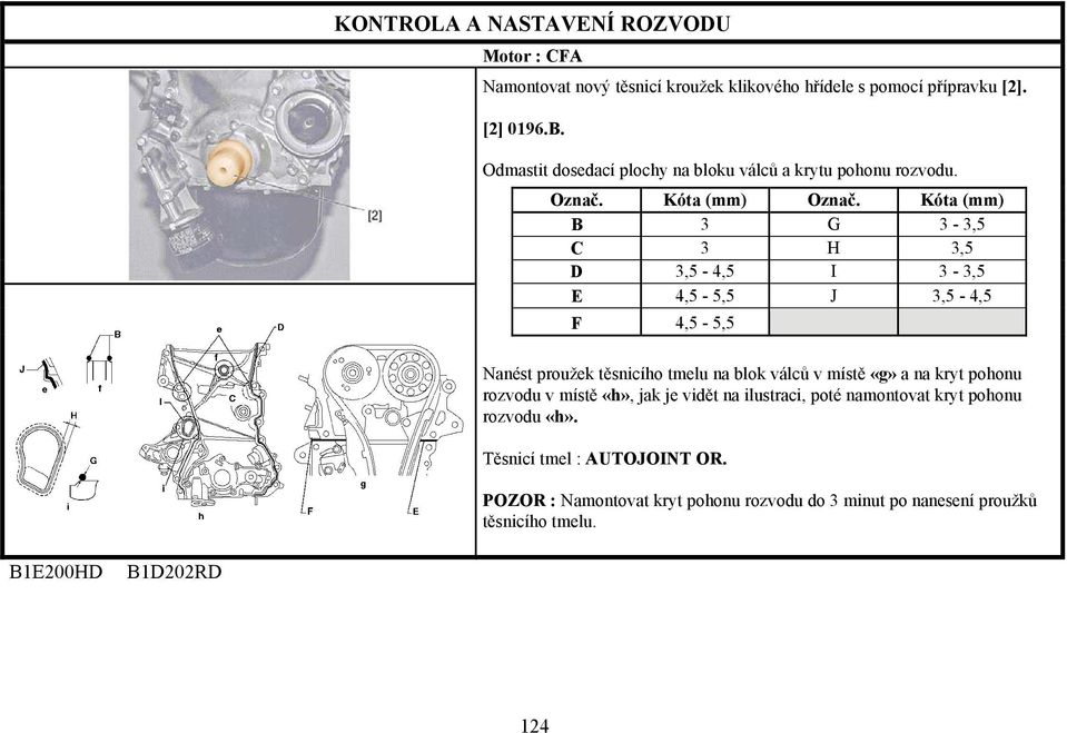 Kóta (mm) B 3 G 3-3,5 C 3 H 3,5 D 3,5-4,5 I 3-3,5 E 4, 5-5,5 J 3,5-4,5 F 4,5-5,5 Nanést proužek těsnicího tmelu na blok válců v místě «g»