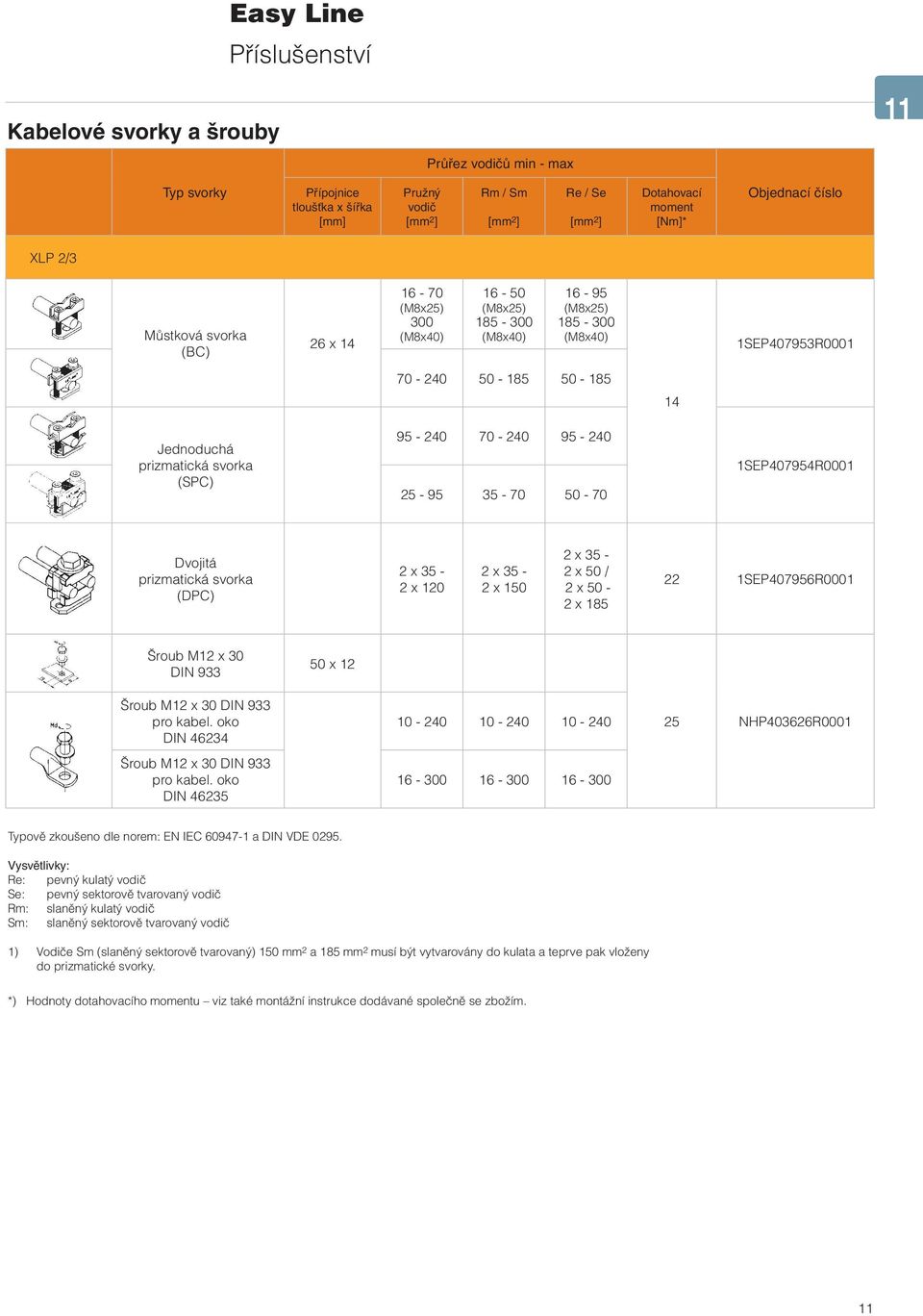 (SPC) 95-240 70-240 95-240 25-95 35-70 50-70 1SEP407954R0001 Dvojitá prizmatická svorka (DPC) 2 x 35-2 x 120 2 x 35-2 x 150 2 x 35-2 x 50 / 2 x 50-2 x 185 22 1SEP407956R0001 Šroub M12 x 30 DIN 933 50