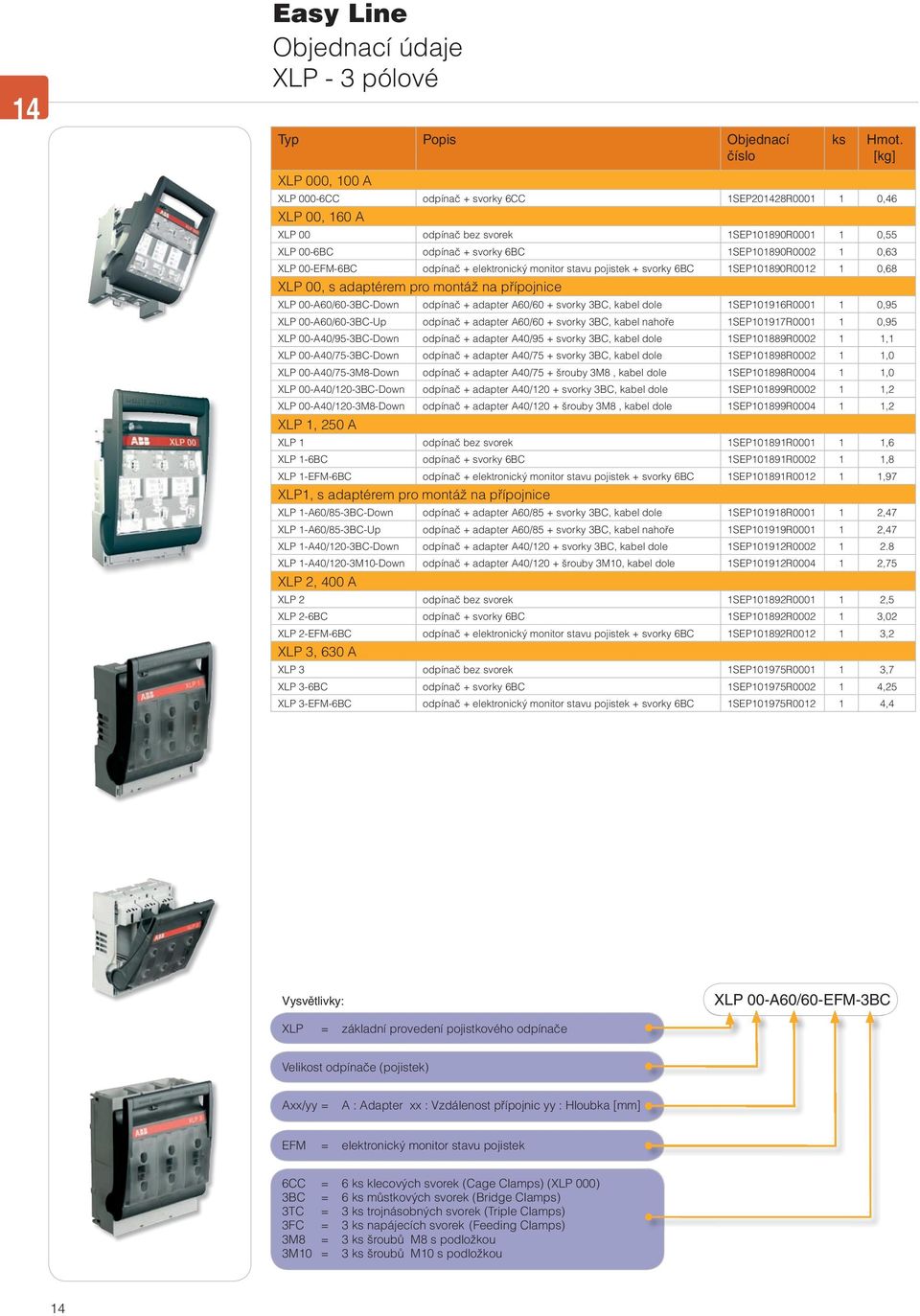 00-EFM-6BC odpínač + elektronický monitor stavu pojistek + svorky 6BC 1SEP101890R0012 1 0,68 XLP 00, s adaptérem pro montáž na přípojnice XLP 00-A60/60-3BC-Down odpínač + adapter A60/60 + svorky 3BC,