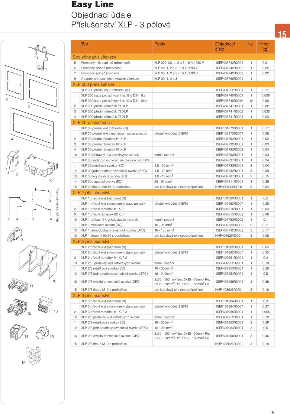 Pomocný spínač (rozpínací) XLP 00, 1, 2 a 3-10 A / 690 V 1SEP407742R0002 1 0,02 7 Pomocný spínač (spínací) XLP 00, 1, 2 a 3-10 A / 690 V 1SEP407742R0003 1 0,02 9 Adaptér pro uzamknutí visacím zámkem