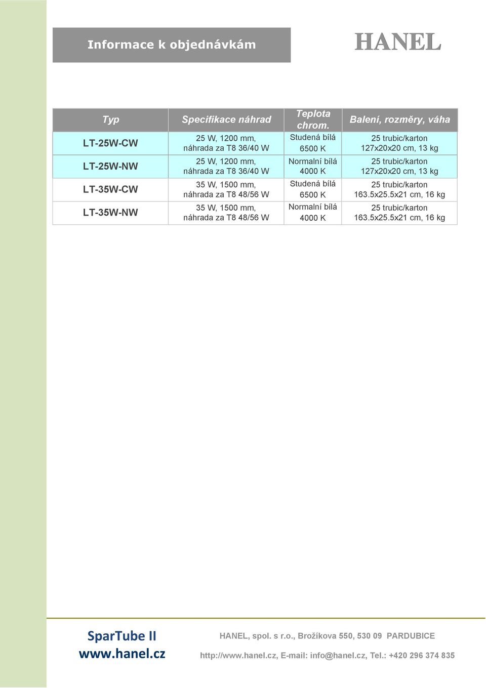 Studená bílá 6500 K Normalní bílá 4000 K Studená bílá 6500 K Normalní bílá 4000 K Balení, rozměry, váha 25 trubic/karton 127x20x20 cm, 13 kg 25