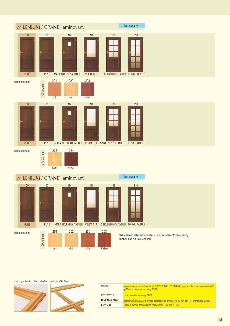 pevnou dřevěnou a pevnou z MDF El 30, El 45, El 60 dveře, PROSKLENÉ s třídou odolnosti proti ohni 30, 45, 60