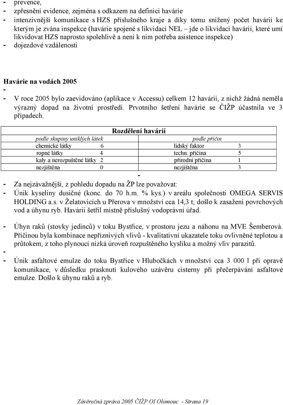 bylo zaevidováno (aplikace v Accessu) celkem 12 havárií, z nichž žádná neměla výrazný dopad na životní prostředí. Prvotního šetření havárie se ČIŽP účastnila ve 3 případech.