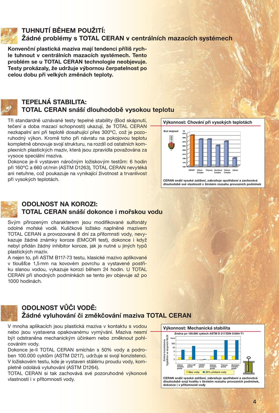 TEPELNÁ STABILITA: TOTAL CERAN snáší dlouhodobě vysokou teplotu Tři standardně uznávané testy tepelné stability (Bod skápnutí, tečení a doba mazací schopnosti) ukazují, že TOTAL CERAN nezkapalní ani