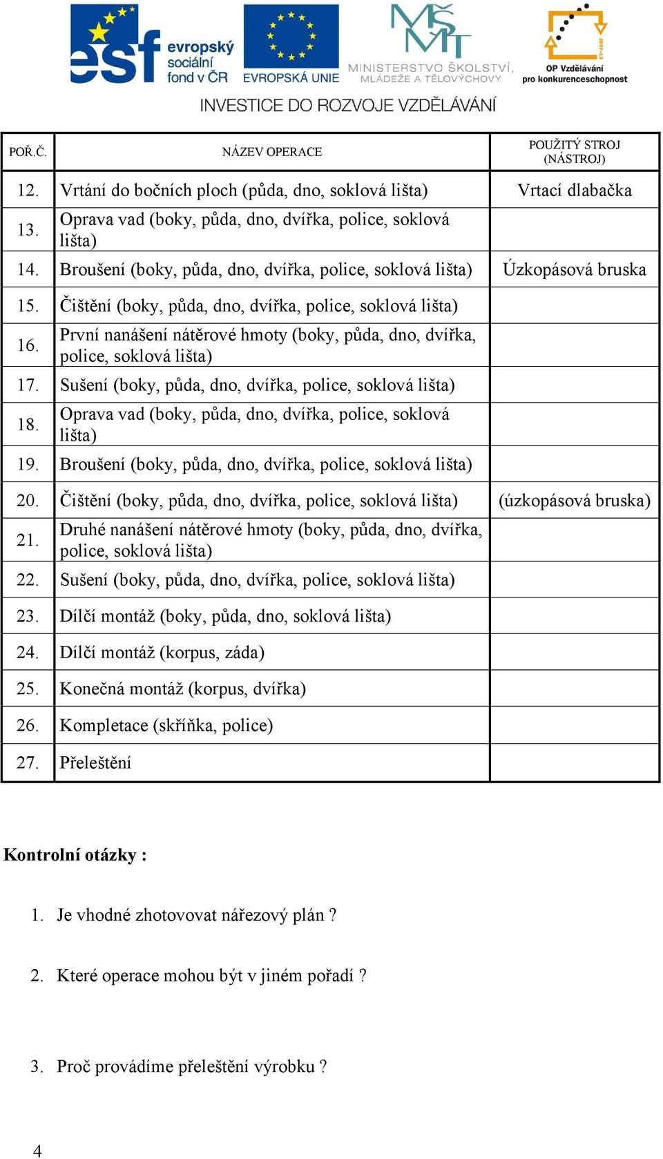 První nanášení nátěrové hmoty (boky, půda, dno, dvířka, police, soklová lišta) 17. Sušení (boky, půda, dno, dvířka, police, soklová lišta) 18.