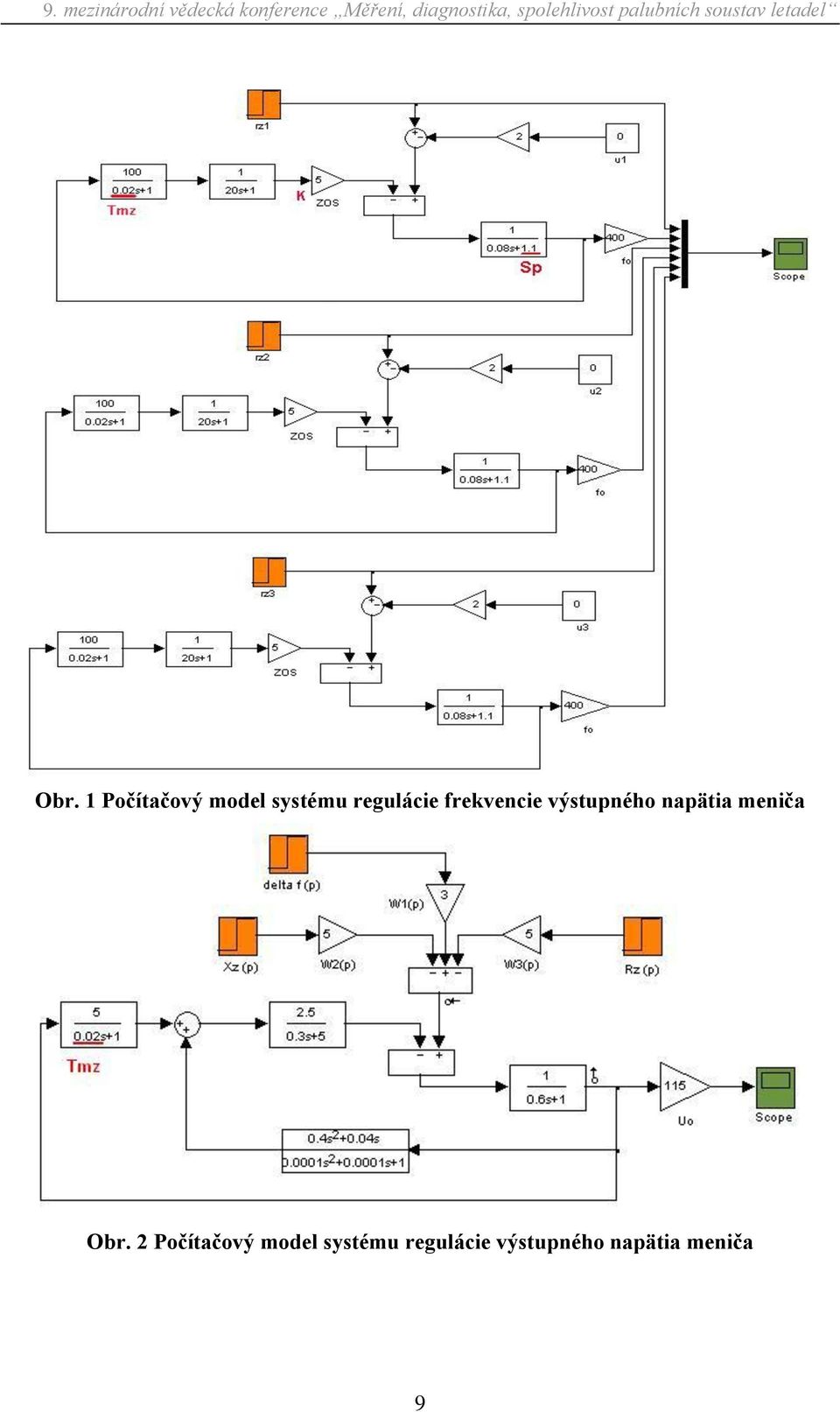 napätia meniča Obr.